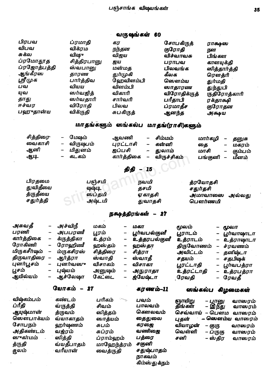 Panchangam